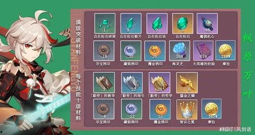 枫丹怪物爆料视频大全集,揭秘神秘生物之谜